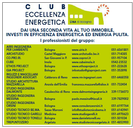 Airis membro del Club di Eccellenza Energetica CNA