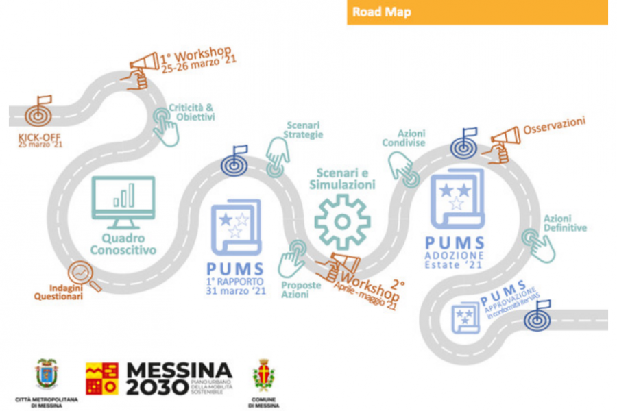 PUMS di Messina: convocato il primo tavolo di confronto